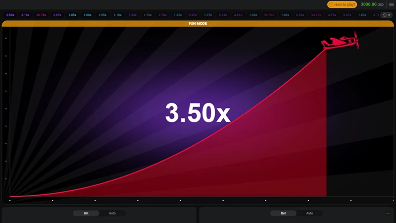 Understanding the Aviator Predictor Software