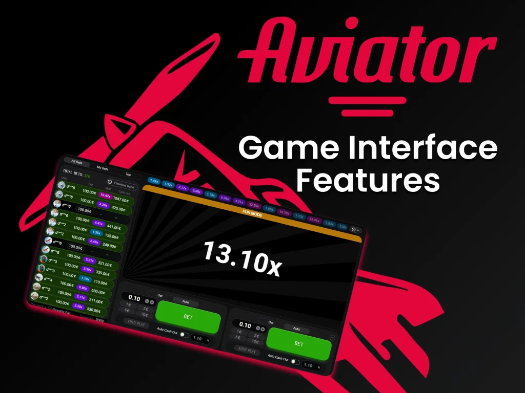 Why Choose 1Win Aviator?